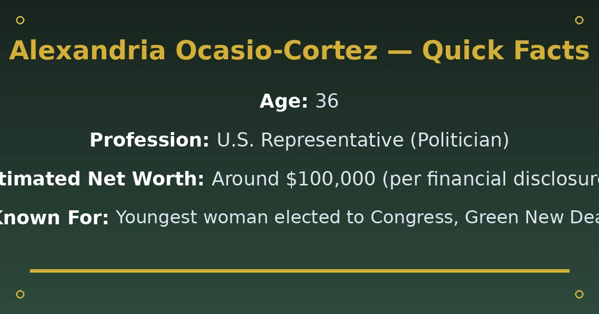 Alexandria Ocasio-Cortez Biography: Age, Net Worth, Partner & Career 2 Alexandria Ocasio-Cortez Biography: Age, Net Worth, Partner & Career quick facts