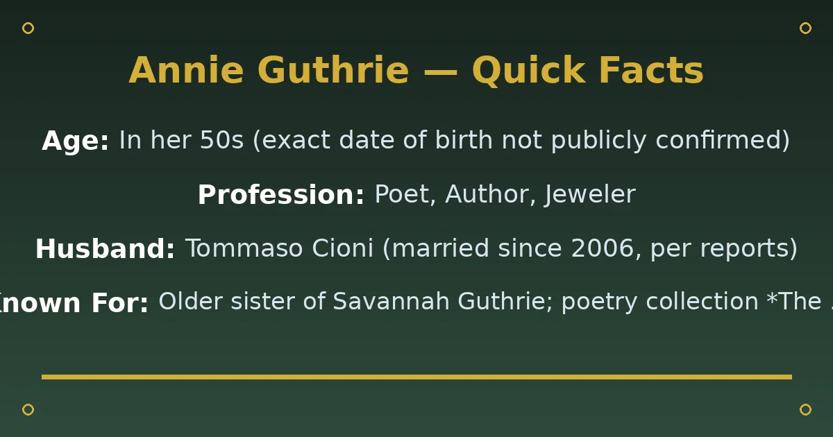 Annie Guthrie Biography: Who She Is, Husband & Family 2 Annie Guthrie Biography: Who She Is, Husband & Family quick facts