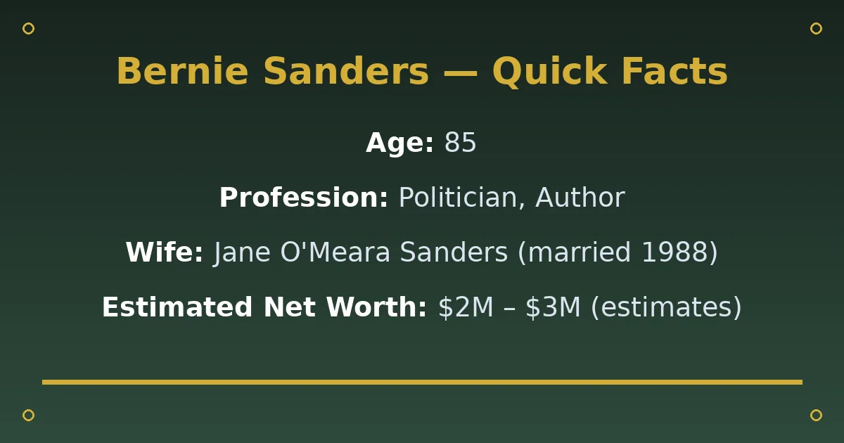 Bernie Sanders Biography: Age, Net Worth, Wife & Political Career 2 Bernie Sanders Biography: Age, Net Worth, Wife & Political Career quick facts