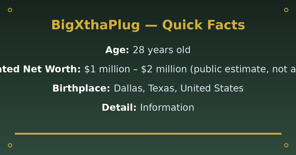 BigXthaPlug Biography: Age, Real Name, Net Worth & Career 2 BigXthaPlug Biography: Age, Real Name, Net Worth & Career quick facts