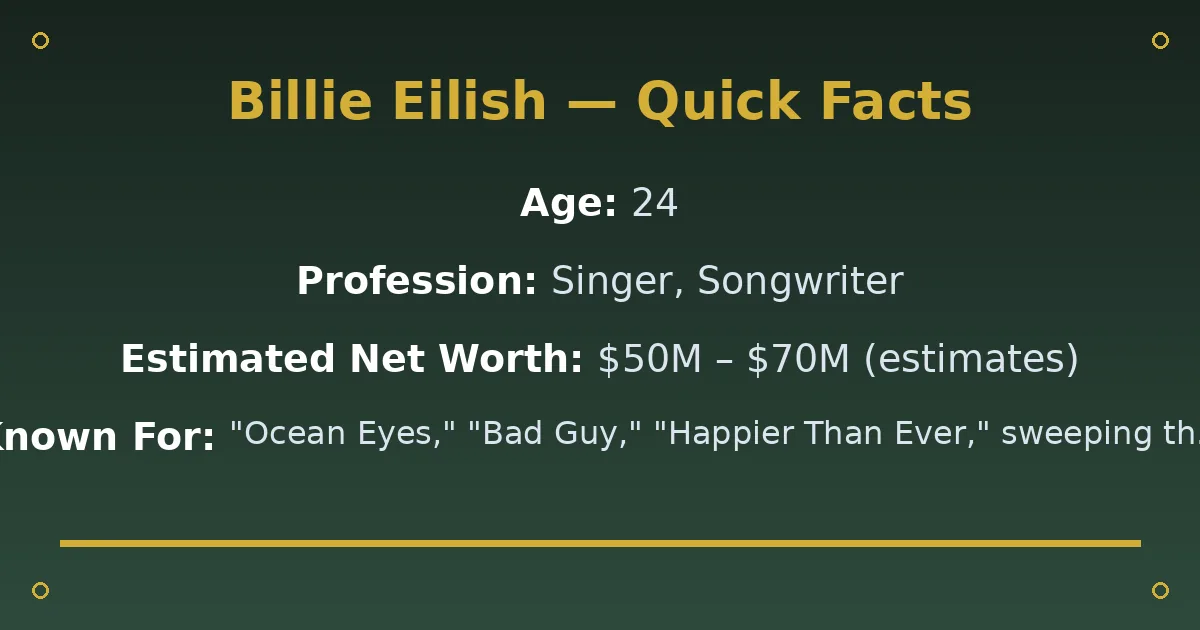 Billie Eilish Biography: Age, Net Worth, Career & Life Story 2 Billie Eilish Biography: Age, Net Worth, Career & Life Story quick facts
