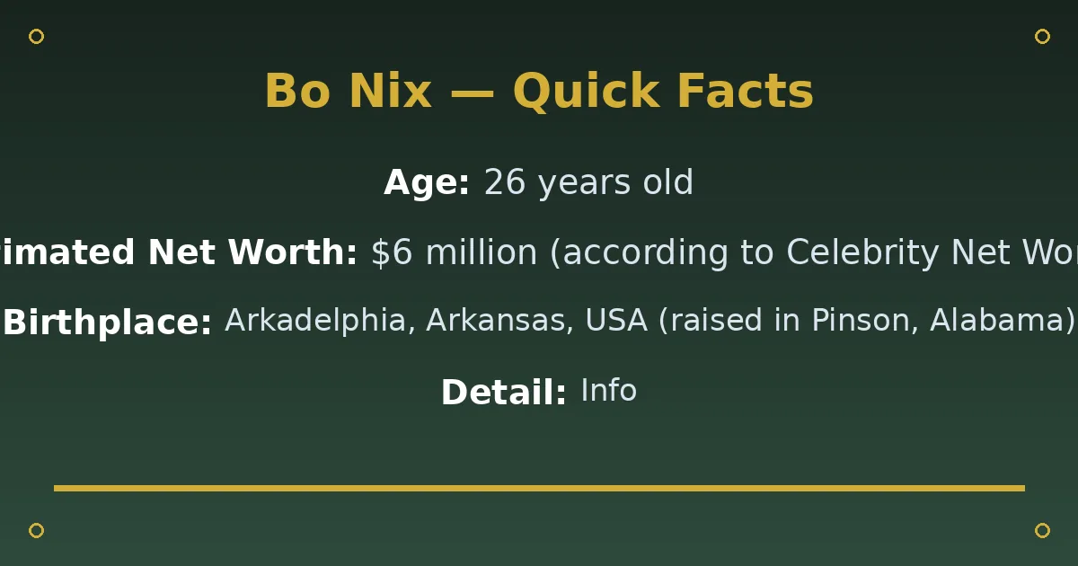 Bo Nix Biography: Age, Wife, Net Worth & Career 2 Bo Nix Biography: Age, Wife, Net Worth & Career quick facts