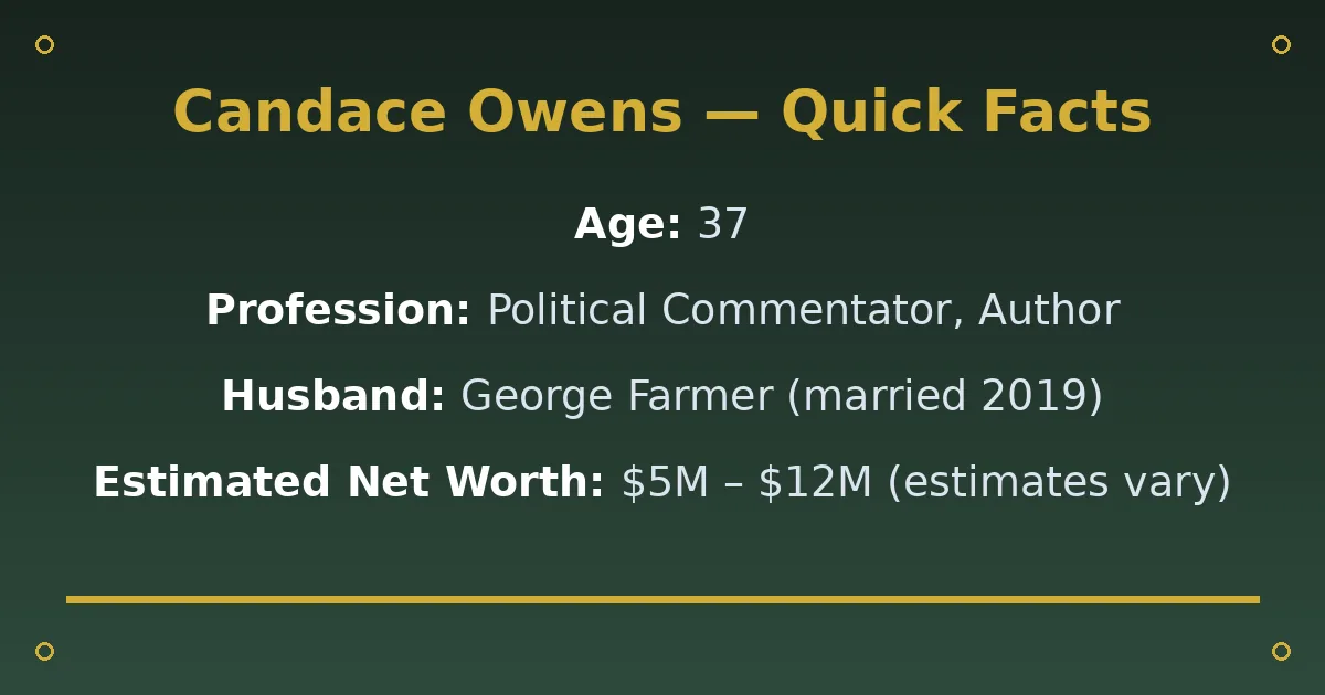 Candace Owens Biography: Age, Husband, Net Worth & Career 2 Candace Owens Biography: Age, Husband, Net Worth & Career quick facts