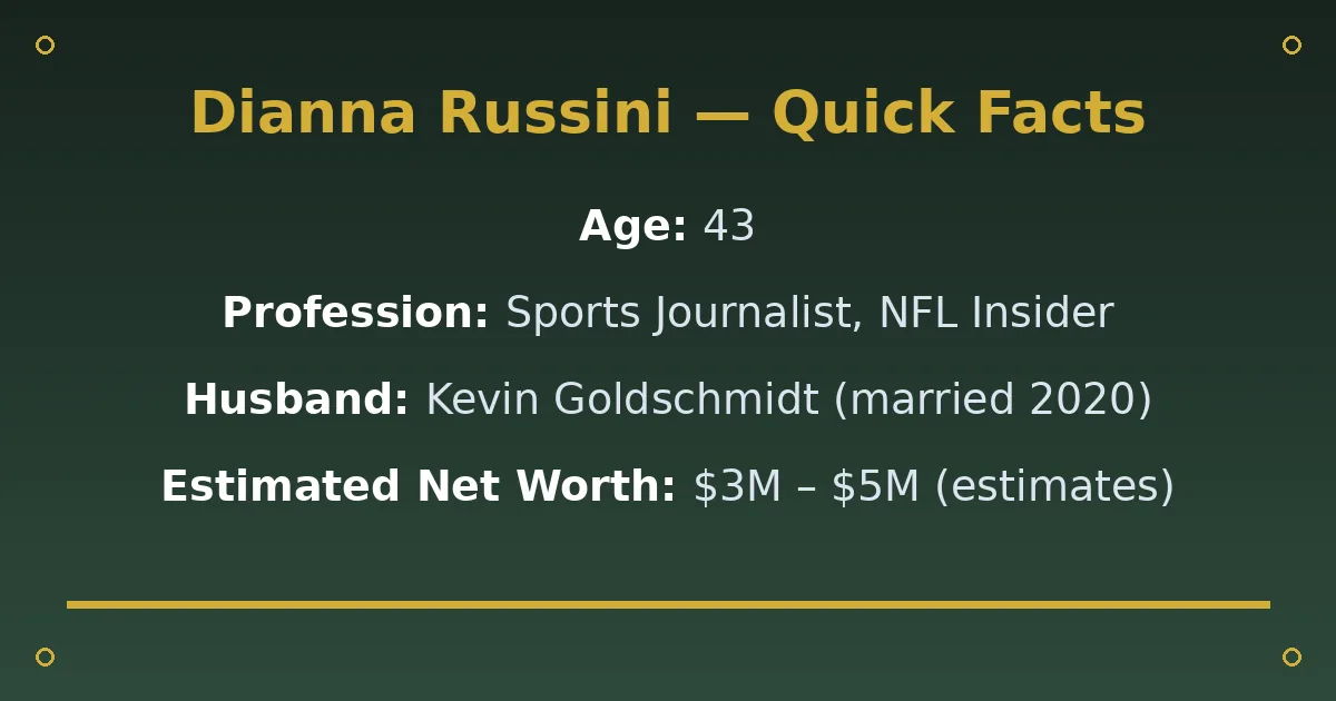 Dianna Russini Biography: Age, Husband, Net Worth & Career 2 Dianna Russini Biography: Age, Husband, Net Worth & Career quick facts