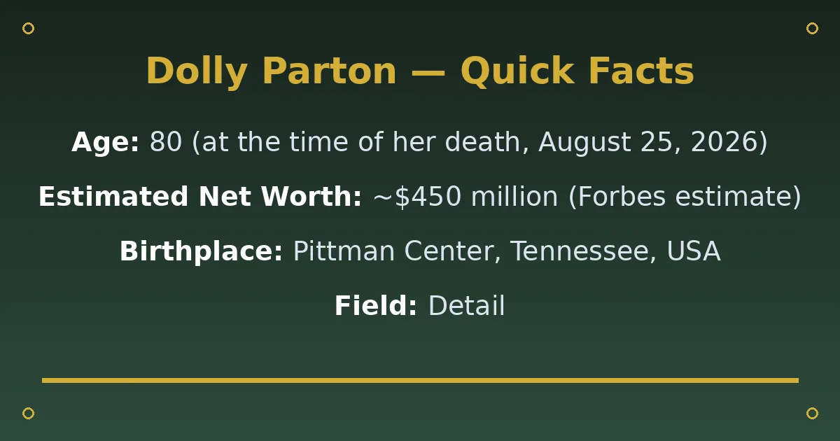 Dolly Parton Biography: Age, Husband, Net Worth & Career 2 Dolly Parton Biography: Age, Husband, Net Worth & Career quick facts