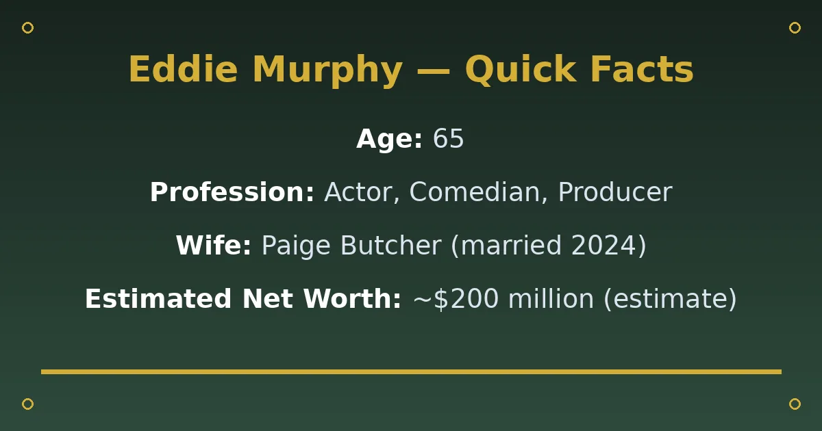 Eddie Murphy Biography: Age, Wife, Net Worth & Career 2 Eddie Murphy Biography: Age, Wife, Net Worth & Career quick facts