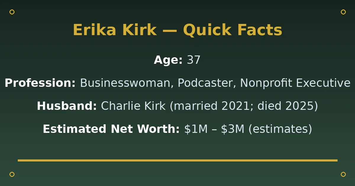 Erika Kirk Biography: Age, Net Worth & Career 2 Erika Kirk Biography: Age, Net Worth & Career quick facts