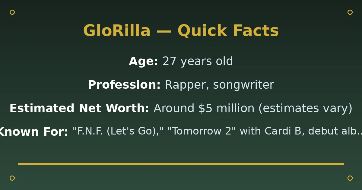 GloRilla Biography: Net Worth, Age, Career & Life Story 2 GloRilla Biography: Net Worth, Age, Career & Life Story quick facts