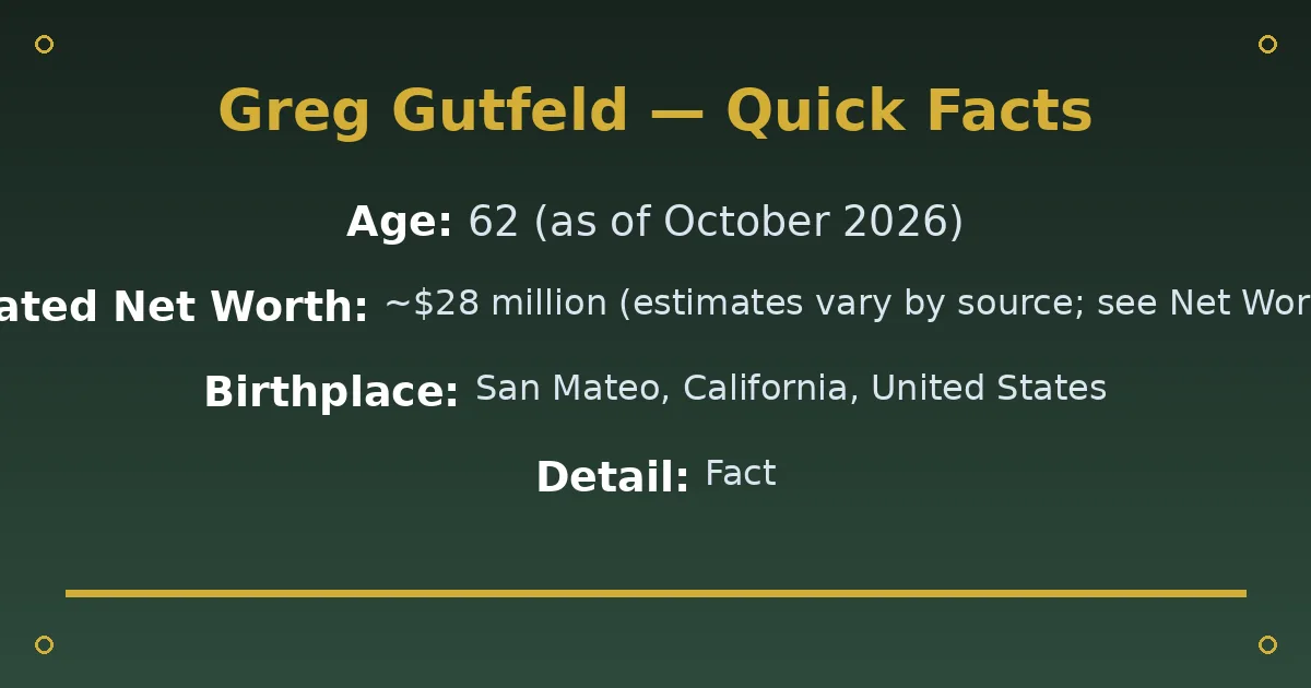 Greg Gutfeld Biography: Age, Wife, Net Worth & Career 2 Greg Gutfeld Biography: Age, Wife, Net Worth & Career quick facts