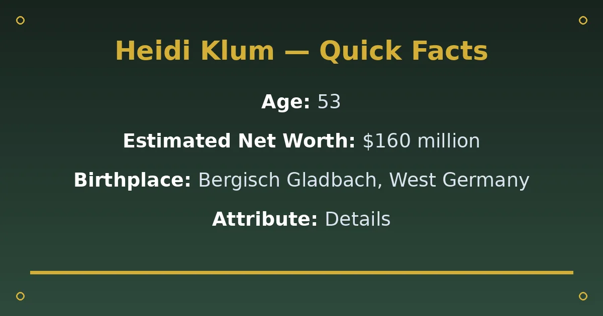 Heidi Klum Biography: Age, Husband, Net Worth & Career 2 Heidi Klum Biography: Age, Husband, Net Worth & Career quick facts