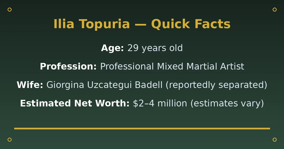 Ilia Topuria Biography: Age, Wife, Net Worth & UFC Career 2 Ilia Topuria Biography: Age, Wife, Net Worth & UFC Career quick facts