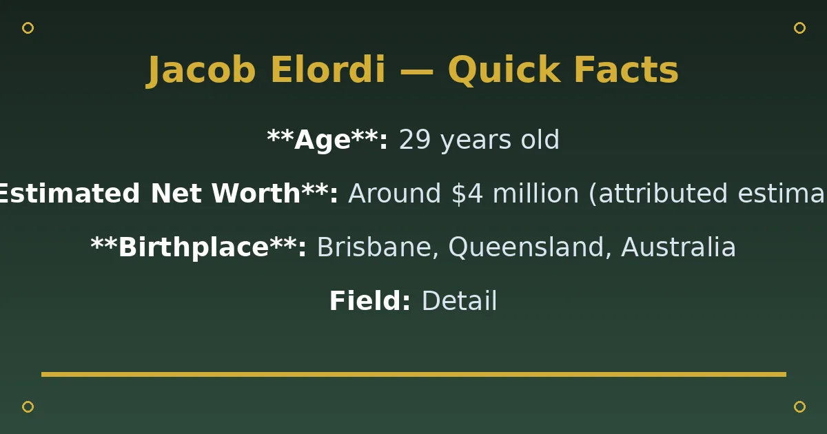Jacob Elordi Biography: Age, Movies, Net Worth and Personal Life 2 Jacob Elordi Biography: Age, Movies, Net Worth and Personal Life quick facts