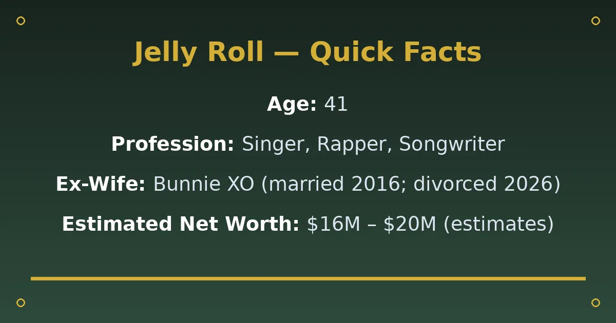 Jelly Roll Biography: Age, Wife, Net Worth & Music Career 2 Jelly Roll Biography: Age, Wife, Net Worth & Music Career quick facts