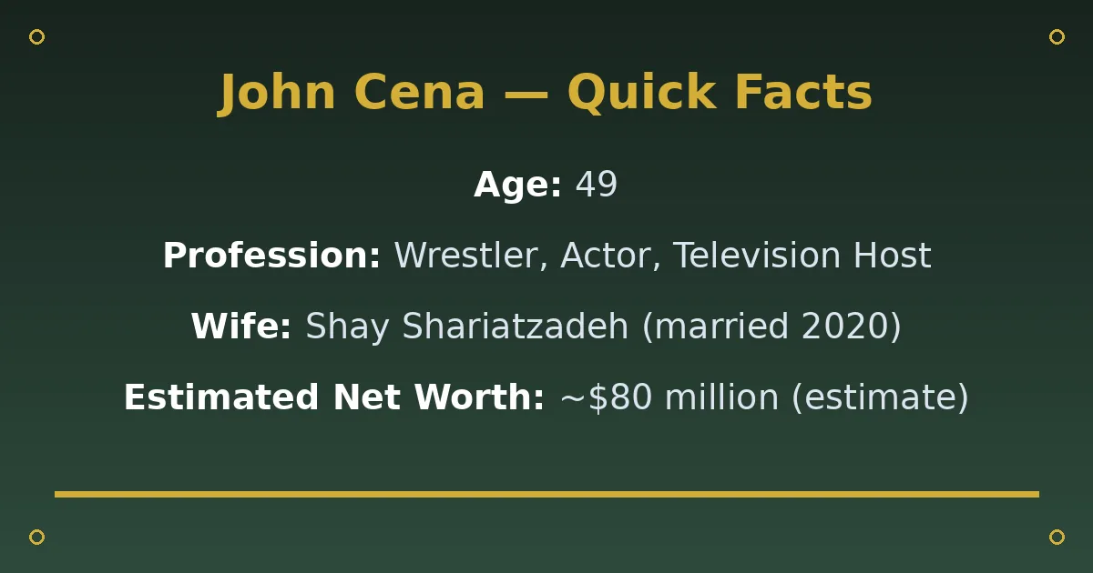 John Cena Biography: Age, Wife, Net Worth & WWE Career 2 John Cena Biography: Age, Wife, Net Worth & WWE Career quick facts