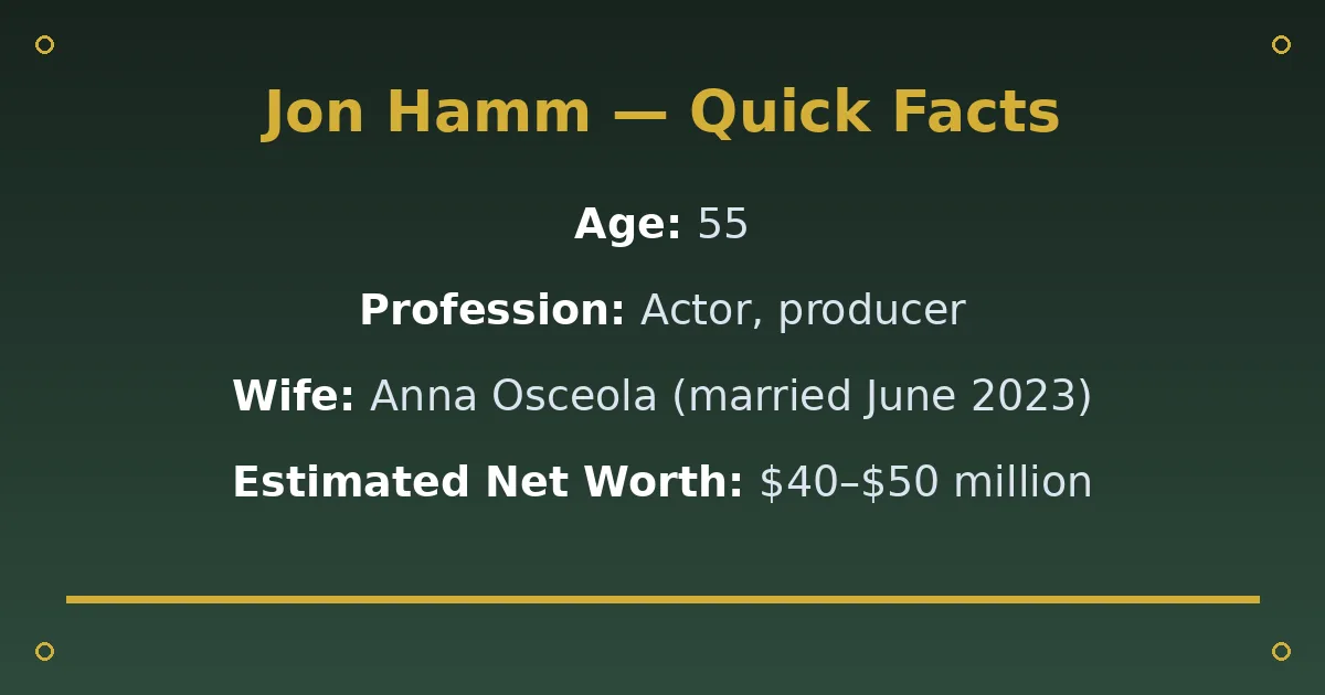 Jon Hamm Biography: Age, Wife, Net Worth & Career 2 Jon Hamm Biography: Age, Wife, Net Worth & Career quick facts