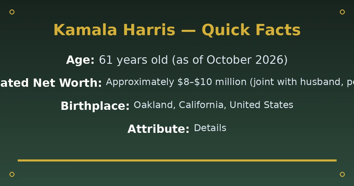 Kamala Harris Biography: Age, Husband, Net Worth & Career 2 Kamala Harris Biography: Age, Husband, Net Worth & Career quick facts