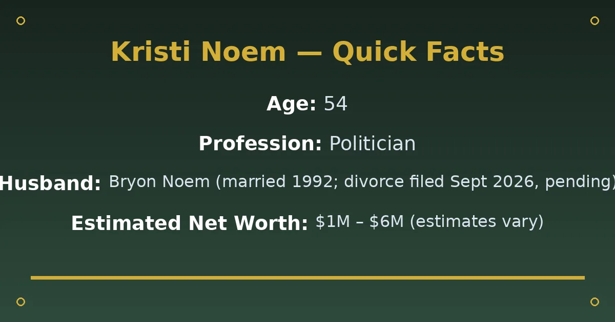 Kristi Noem Biography: Age, Husband, Net Worth & Career 2 Kristi Noem Biography: Age, Husband, Net Worth & Career quick facts