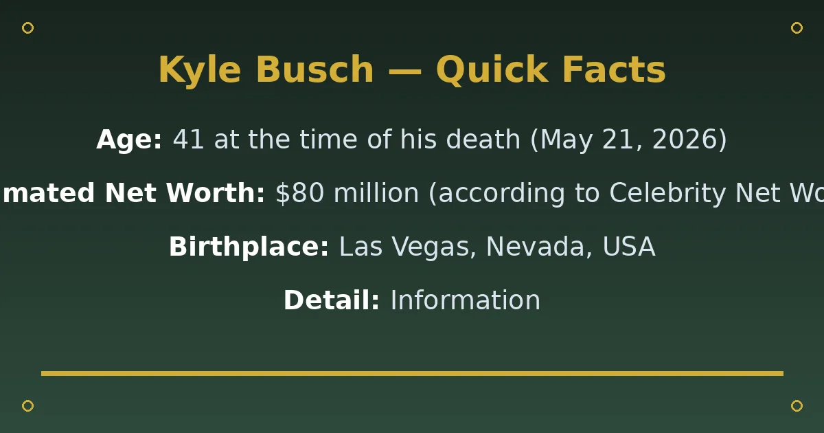 Kyle Busch Biography: Age, Wife, Net Worth & Career 2 Kyle Busch Biography: Age, Wife, Net Worth & Career quick facts