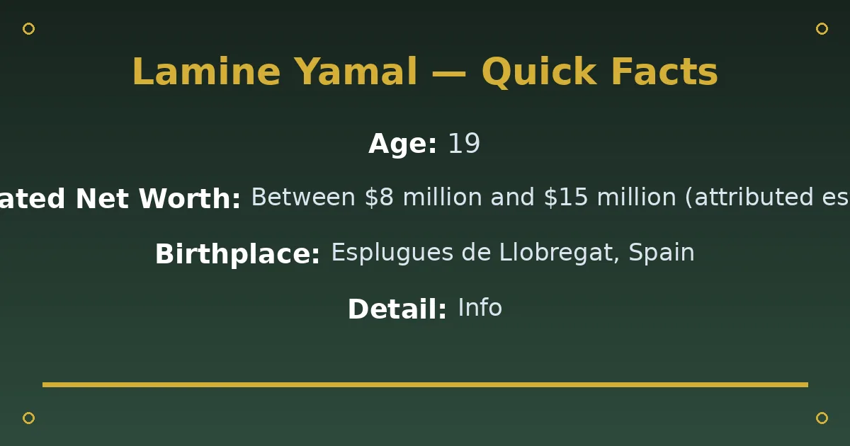 Lamine Yamal Biography: Age, Wife, Net Worth & Career 2 Lamine Yamal Biography: Age, Wife, Net Worth & Career quick facts
