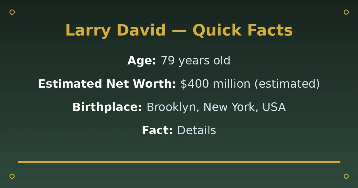 Larry David Biography: Age, Wife, Net Worth & Career 2 Larry David Biography: Age, Wife, Net Worth & Career quick facts