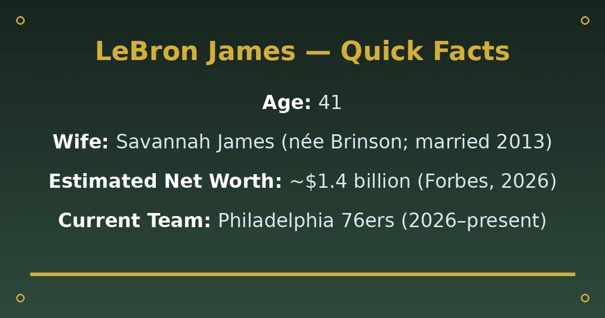 LeBron James Biography: Age, Net Worth, Wife & NBA Career 2 LeBron James Biography: Age, Net Worth, Wife & NBA Career quick facts