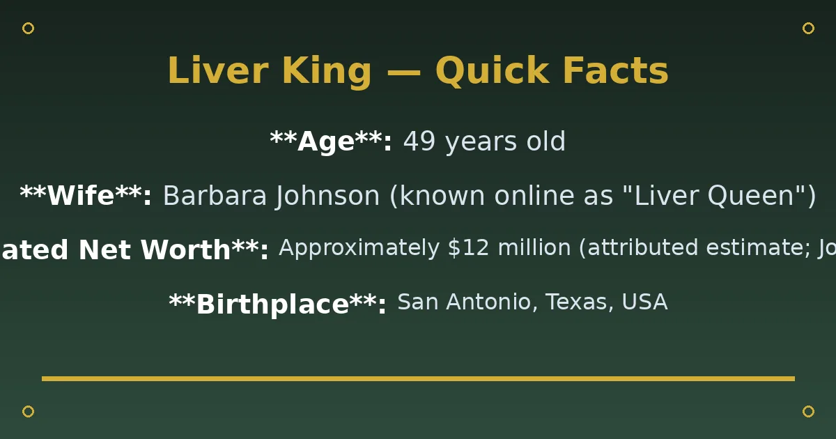 Liver King Biography: Age, Wife, Net Worth & Real Name 2 Liver King Biography: Age, Wife, Net Worth & Real Name quick facts