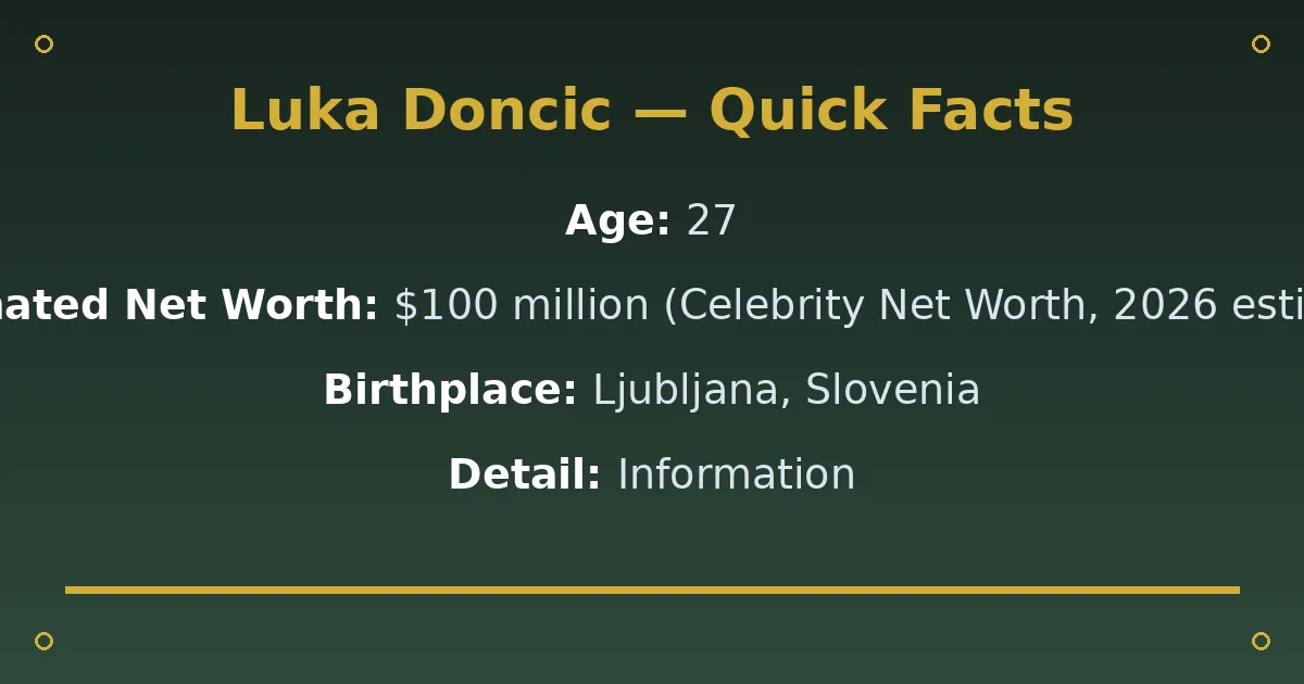 Luka Doncic Biography 2 Luka Doncic Biography quick facts