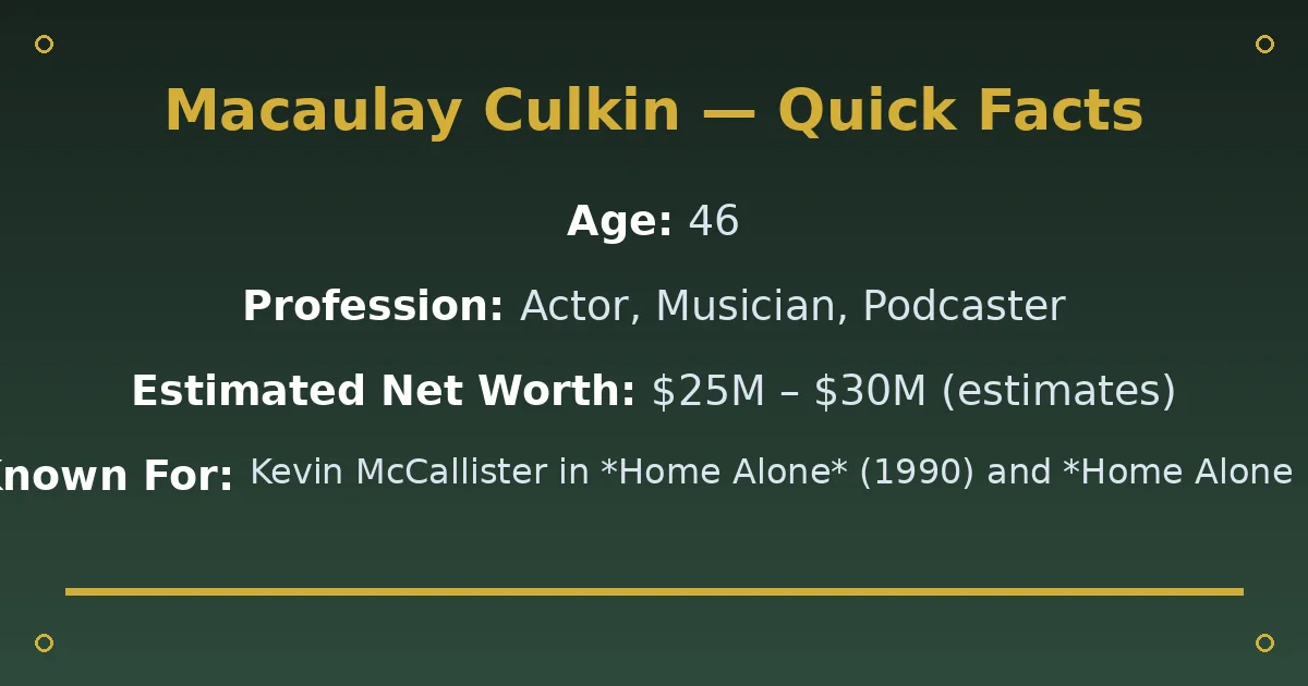 Macaulay Culkin Biography: Age, Fiancée, Net Worth & Career 2 Macaulay Culkin Biography: Age, Fiancée, Net Worth & Career quick facts
