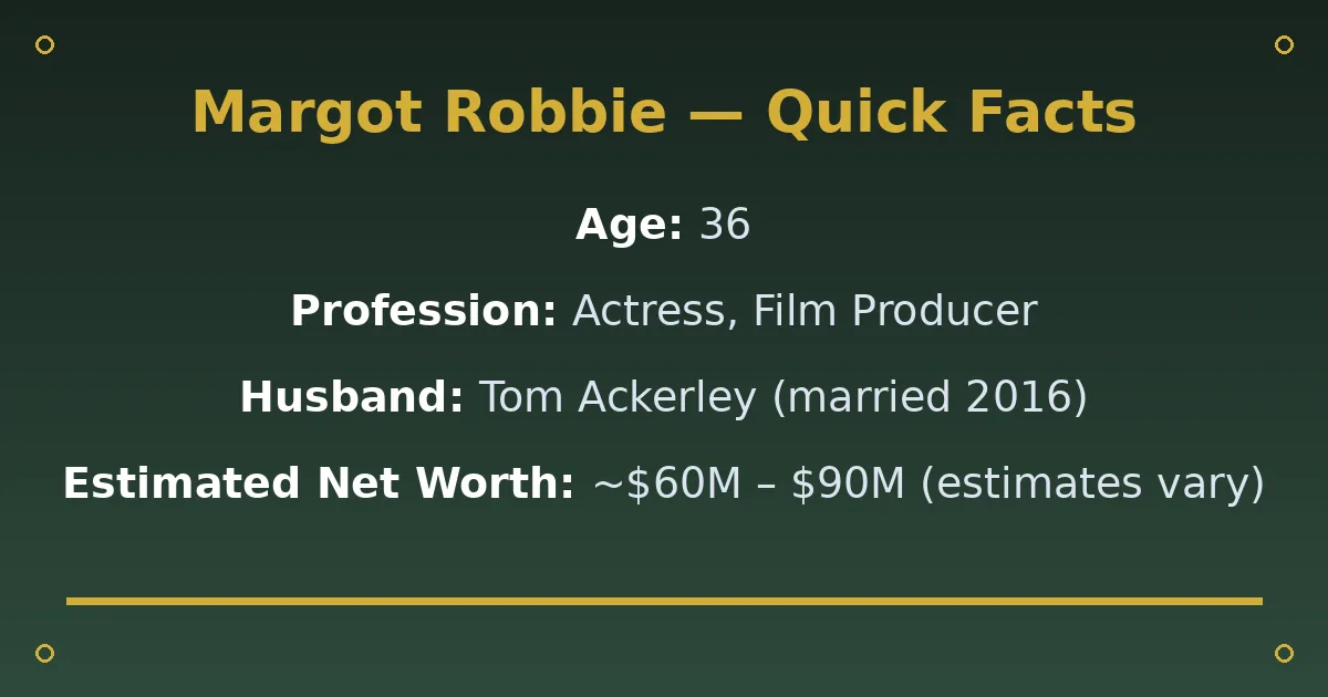 Margot Robbie Biography: Age, Husband, Net Worth & Career 2 Margot Robbie Biography: Age, Husband, Net Worth & Career quick facts