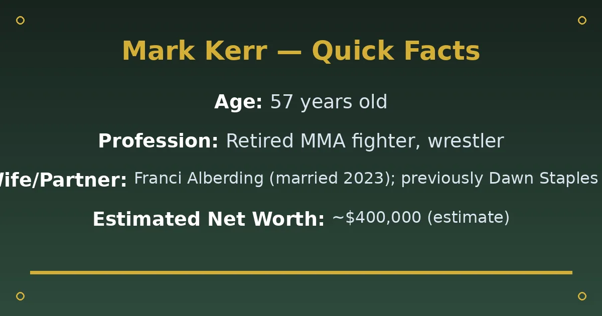 Mark Kerr Biography: Wife, Net Worth, Career & The Smashing Machine 2 Mark Kerr Biography: Wife, Net Worth, Career & The Smashing Machine quick facts