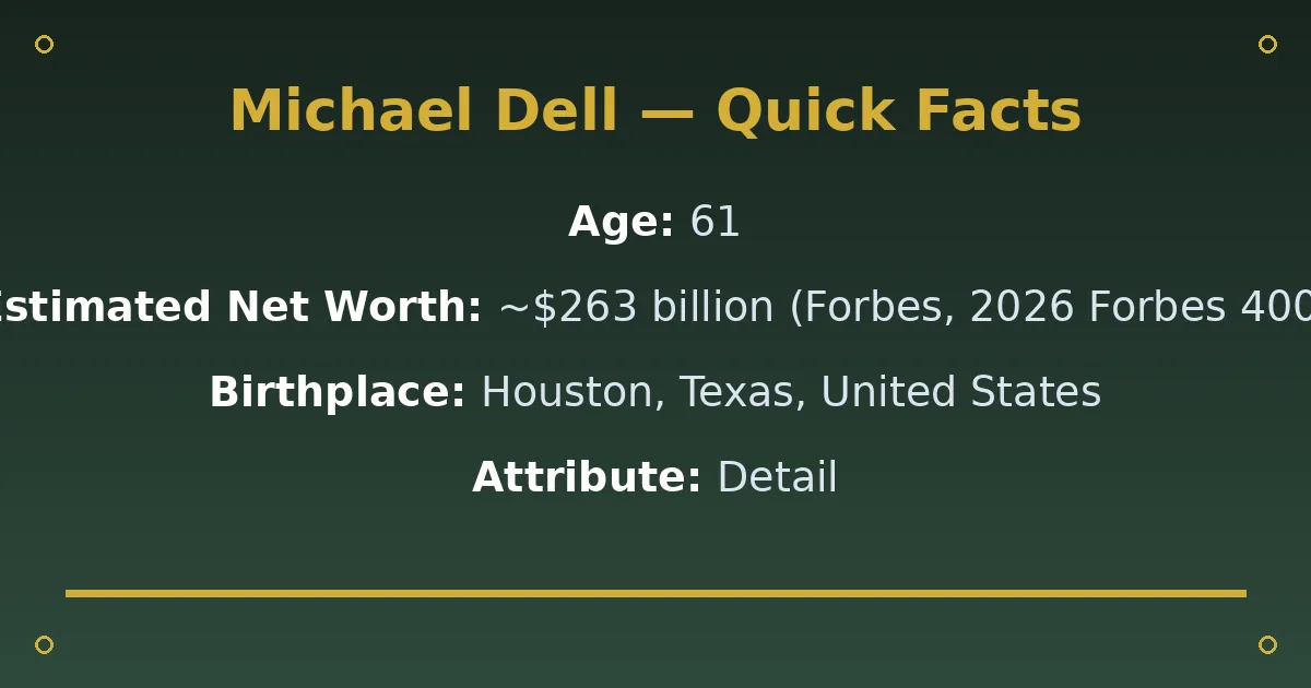 Michael Dell Biography 2 Michael Dell Biography quick facts