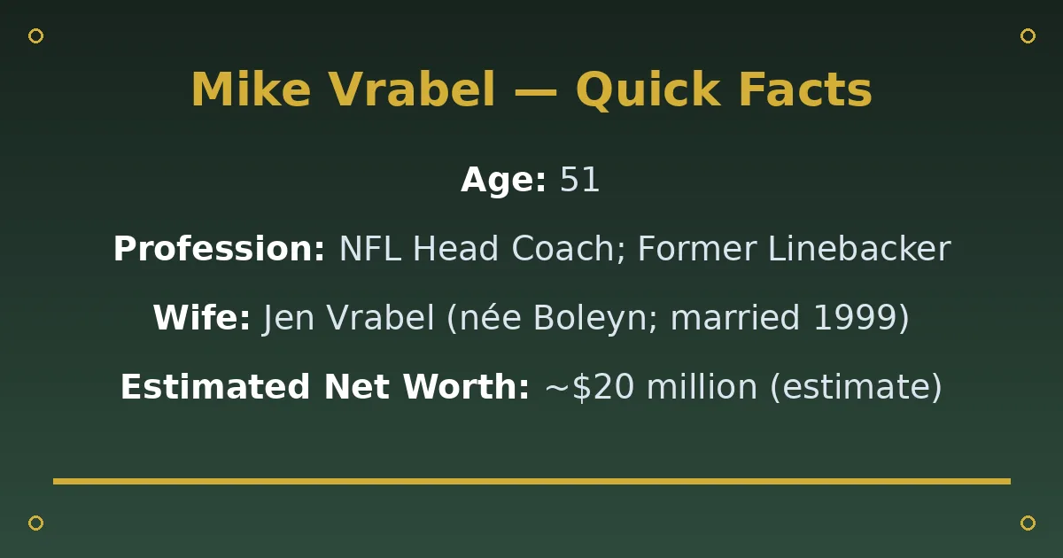 Mike Vrabel Biography: Age, Wife, Net Worth & NFL Career 2 Mike Vrabel Biography: Age, Wife, Net Worth & NFL Career quick facts