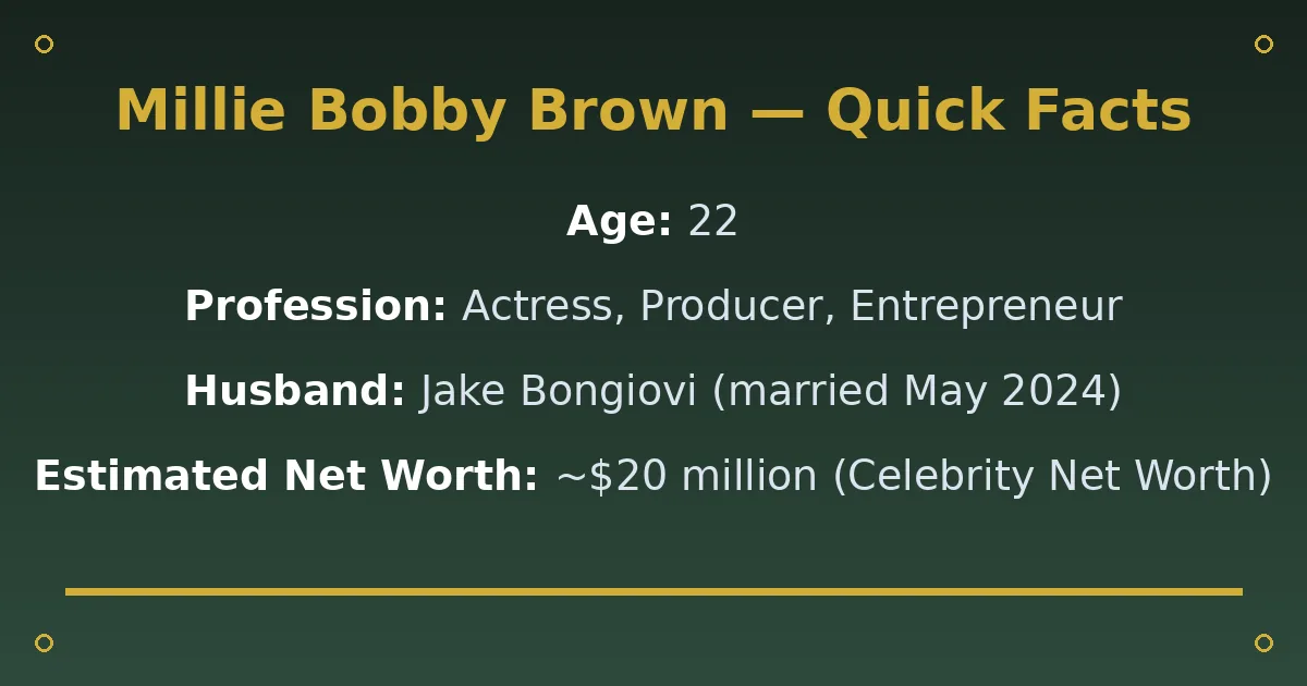 Millie Bobby Brown Biography: Age, Husband, Net Worth & Career 2 Millie Bobby Brown Biography: Age, Husband, Net Worth & Career quick facts