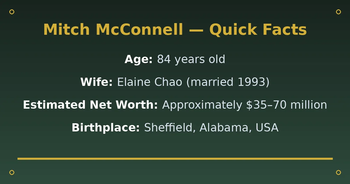 Mitch McConnell Biography: Age, Wife, Net Worth & Career 2 Mitch McConnell Biography: Age, Wife, Net Worth & Career quick facts