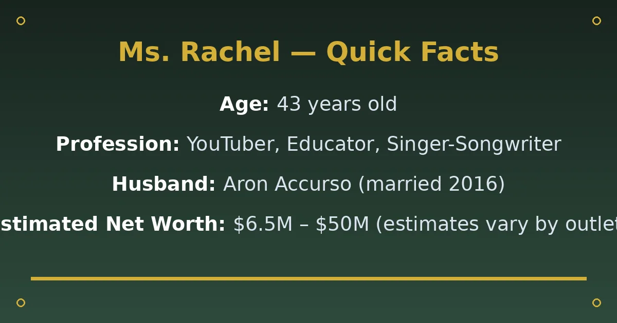 Ms. Rachel Biography: Age, Husband, Net Worth & Career 2 Ms. Rachel Biography: Age, Husband, Net Worth & Career quick facts