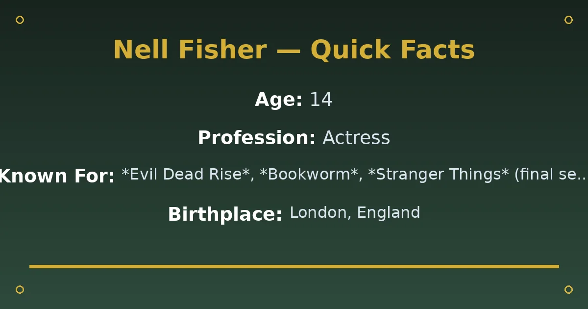 Nell Fisher Biography: Age, Roles, and Career 2 Nell Fisher Biography: Age, Roles, and Career quick facts