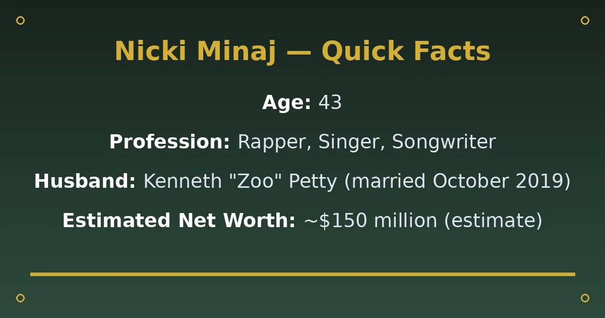 Nicki Minaj Biography: Husband, Age, Net Worth & Career 2 Nicki Minaj Biography: Husband, Age, Net Worth & Career quick facts