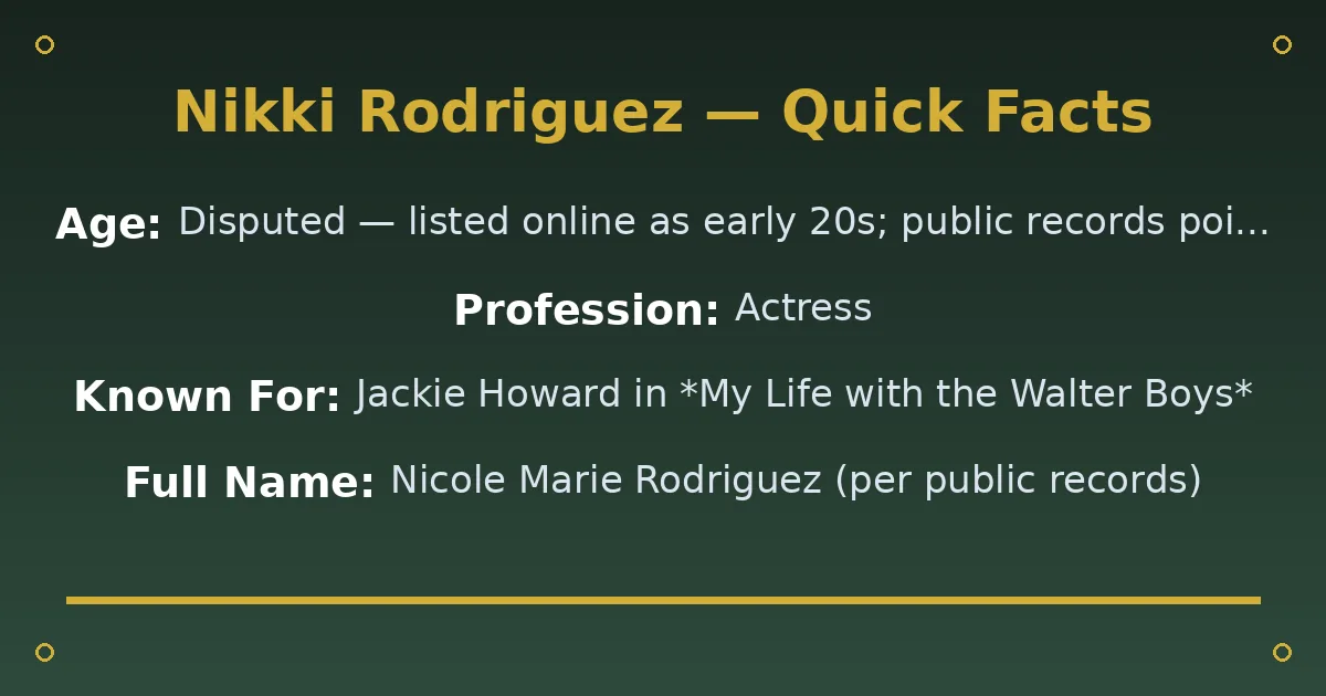 Nikki Rodriguez Biography: Age, Career & Rise to Fame 2 Nikki Rodriguez Biography: Age, Career & Rise to Fame quick facts
