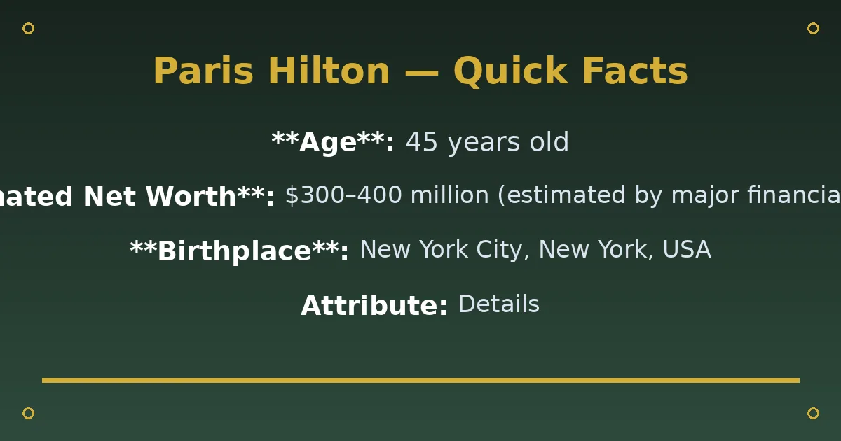 Paris Hilton Biography: Age, Husband, Net Worth & Kids 2 Paris Hilton Biography: Age, Husband, Net Worth & Kids quick facts