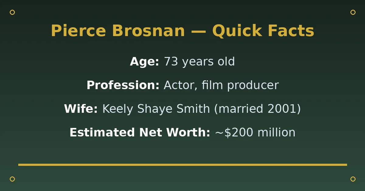 Pierce Brosnan Biography: Age, Wife, Net Worth & Career 2 Pierce Brosnan Biography: Age, Wife, Net Worth & Career quick facts