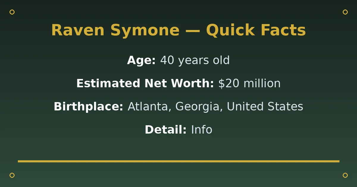 Raven Symone 2 Raven Symone quick facts