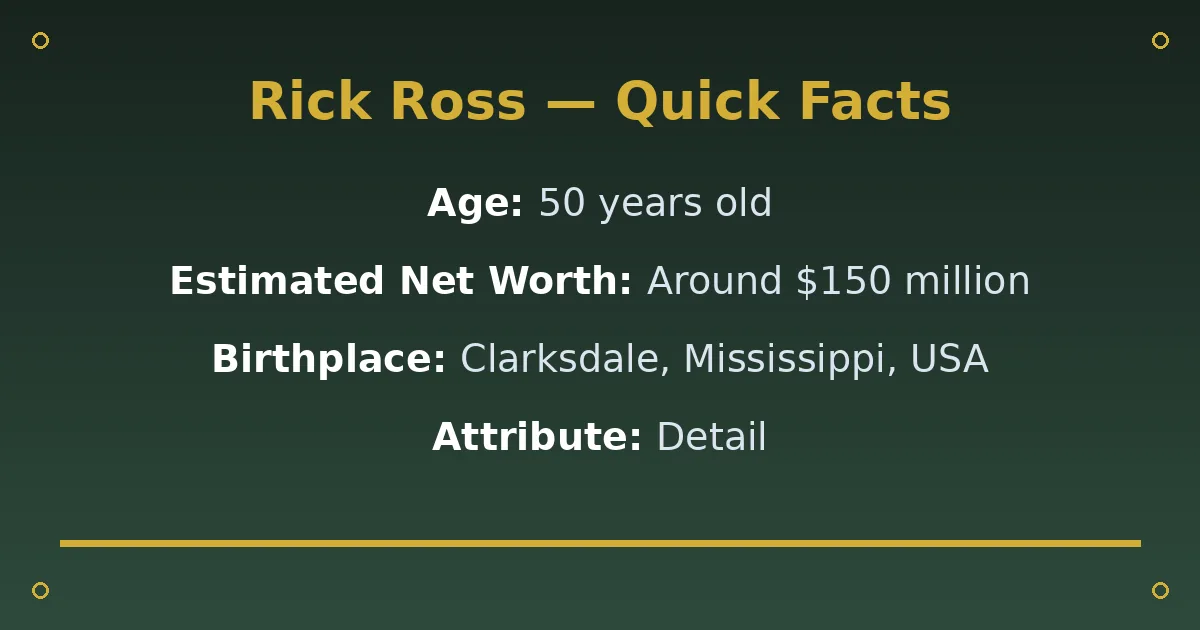Rick Ross Biography: Age, Net Worth & Career 2 Rick Ross Biography: Age, Net Worth & Career quick facts