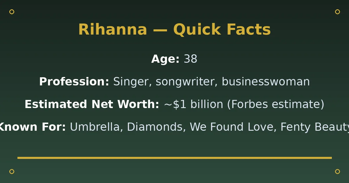 Rihanna Biography: Net Worth, Partner, Children & Business Empire 2 Rihanna Biography: Net Worth, Partner, Children & Business Empire quick facts