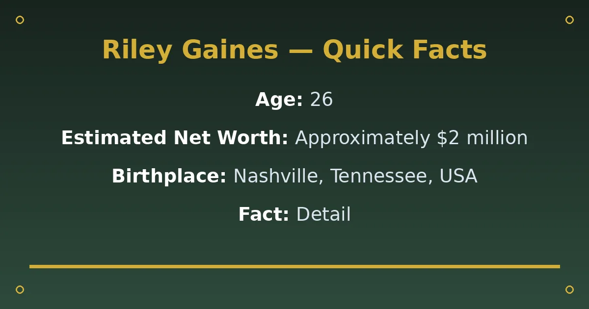 Riley Gaines Biography: Age, Husband, Net Worth & Career 2 Riley Gaines Biography: Age, Husband, Net Worth & Career quick facts