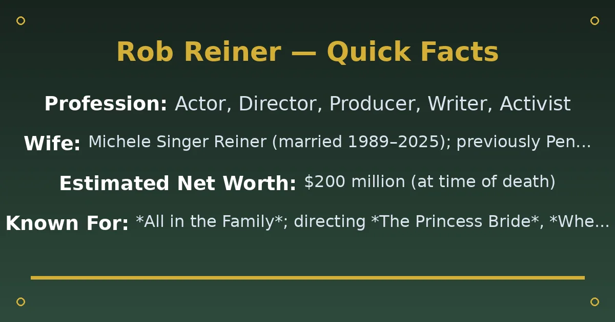 Rob Reiner Biography: Net Worth, Wife, Movies & Career 2 Rob Reiner Biography: Net Worth, Wife, Movies & Career quick facts