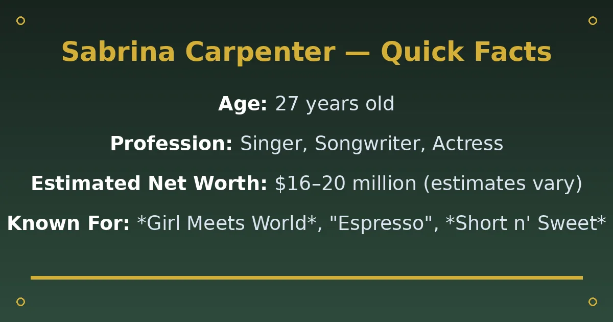 Sabrina Carpenter Biography: Age, Net Worth, Career & Personal Life 2 Sabrina Carpenter Biography: Age, Net Worth, Career & Personal Life quick facts