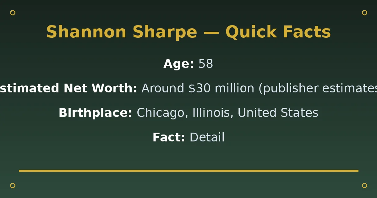 Shannon Sharpe Biography: Age, Net Worth & Career 2 Shannon Sharpe Biography: Age, Net Worth & Career quick facts