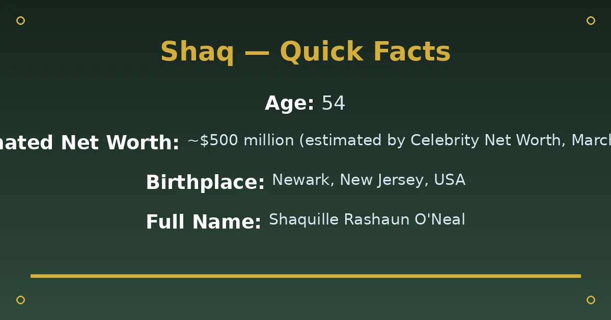 Shaq Biography: Age, Wife, Net Worth & NBA Career 2 Shaq Biography: Age, Wife, Net Worth & NBA Career quick facts