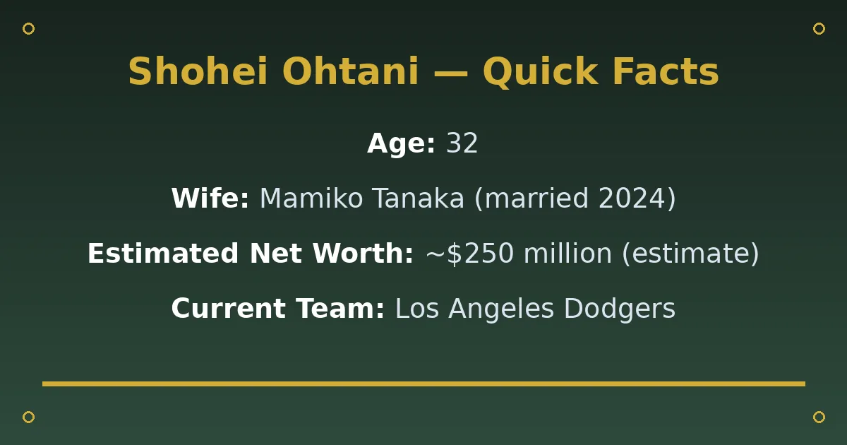 Shohei Ohtani Biography: Age, Wife, Net Worth & MLB Career 2 Shohei Ohtani Biography: Age, Wife, Net Worth & MLB Career quick facts