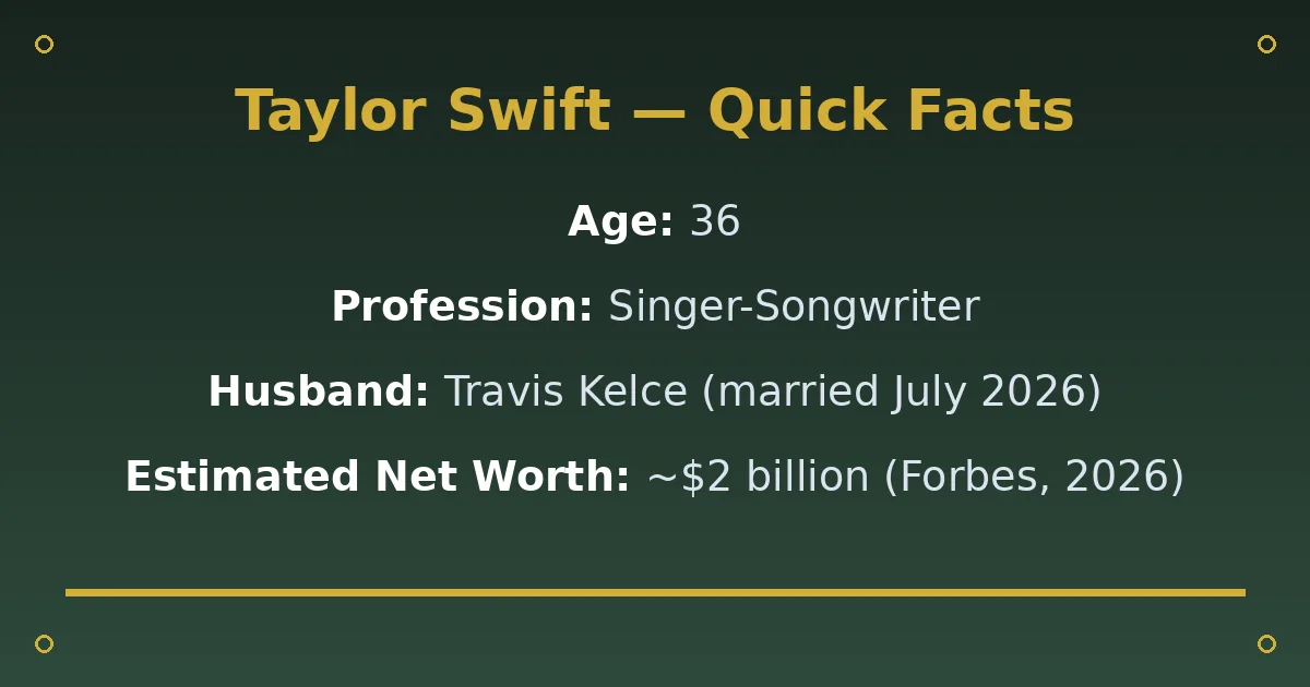 Taylor Swift Biography: Age, Net Worth, Husband & Career 2 Taylor Swift Biography: Age, Net Worth, Husband & Career quick facts